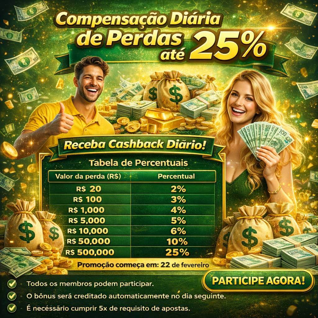 Poker no winbs: experiência segura no Brasil